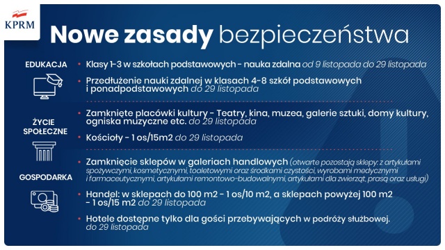 Nowe kroki w walce z koronawirusem