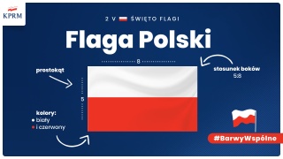 Flaga Polski