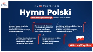 Hymn Polski