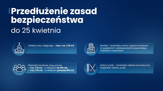 Przedłużenie zasad bezpieczeństwa do 25 kwietnia